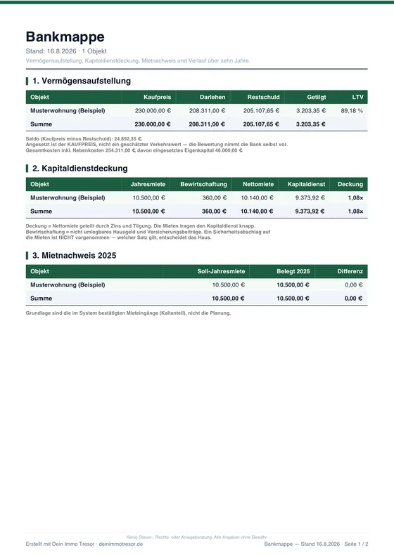Erste Seite der Bankmappe als PDF